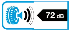Tyre label example