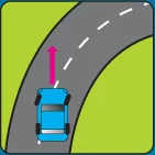 Understeer